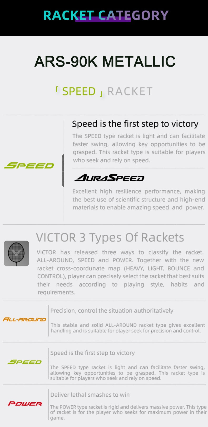 Victor AuraSpeed 90K Metallic 2024 Badminton Racket (ARS 90K METALLIC) - Bonbonbadminton