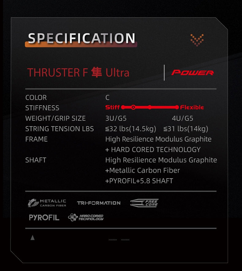 Victor Thruster K Falcon Ultra Black Badminton Racquet(TK-FALCON-ULTRA-C) 4U - Bonbonbadminton