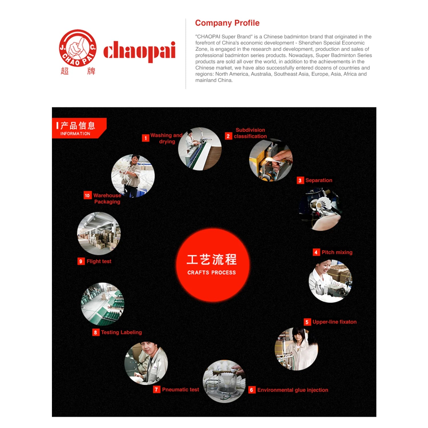 Chao Pai Red Special Plus Shuttlecock Goose Feather - Bonbonbadminton